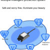 Outdoor Vertical Enclosure AC Adapter manufacturer - Image 6