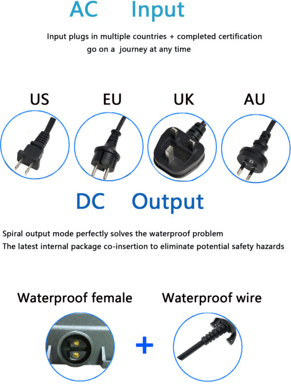 Outdoor Vertical Enclosure AC Adapter manufacturer - Image 4