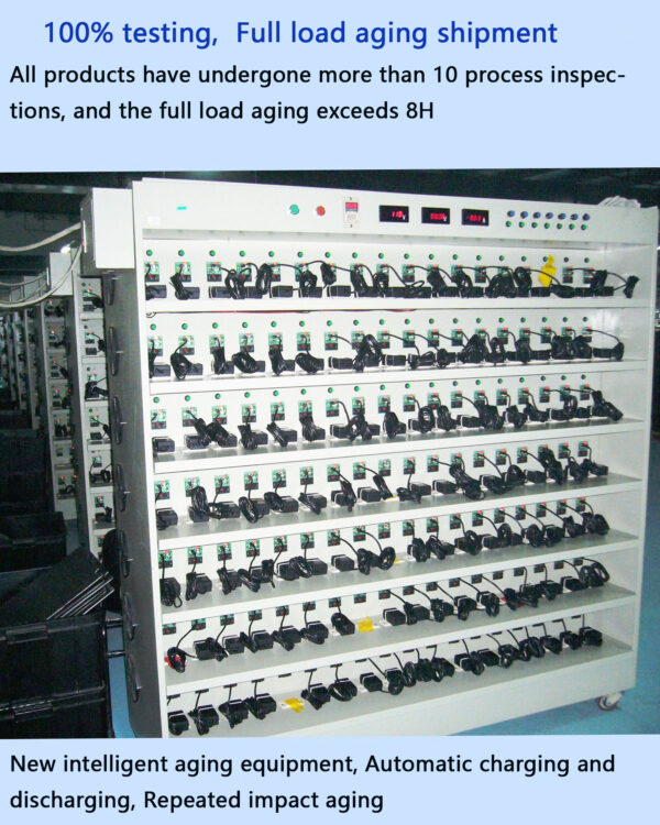 Outdoor Vertical Enclosure AC Adapter manufacturer - Image 8