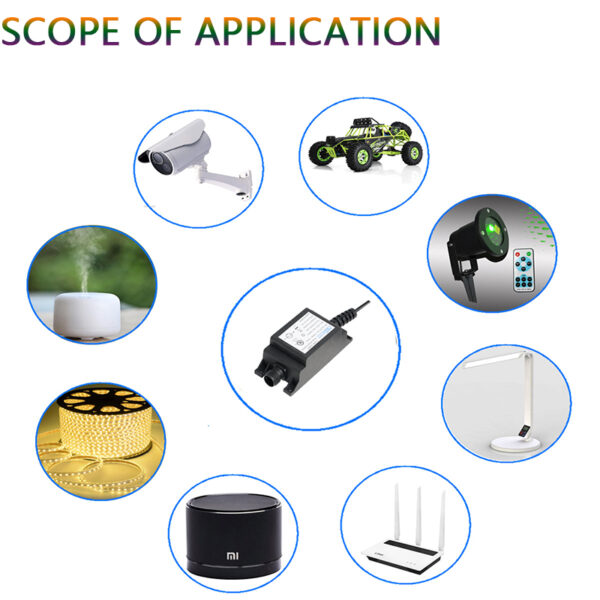 Outdoor Vertical Enclosure AC Adapter manufacturer - Image 7